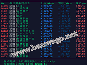 搬瓦工 CN2 GT 线路 DC3 CN2 机房国内三网（电信、移动、联通）测速