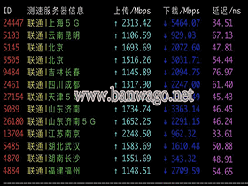 搬瓦工日本 VPS 国内三网（电信、移动、联通）上传 / 下载速度测试