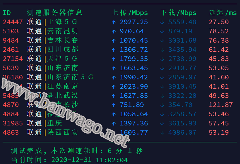 搬瓦工日本大阪软银机房联通用户速度测试