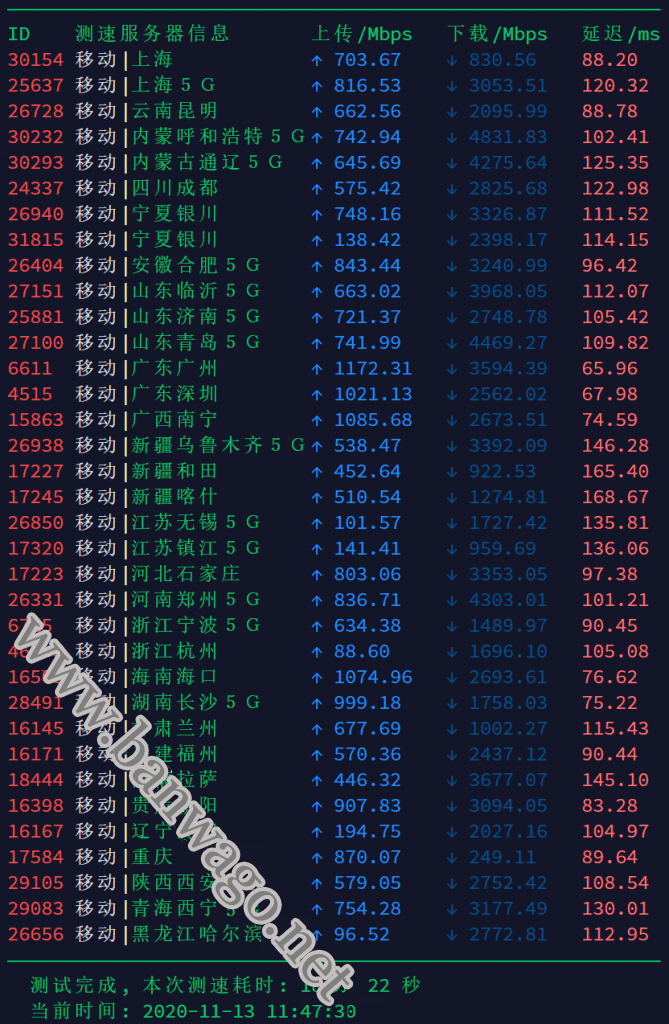 搬瓦工日本大阪软银机房移动用户速度测试