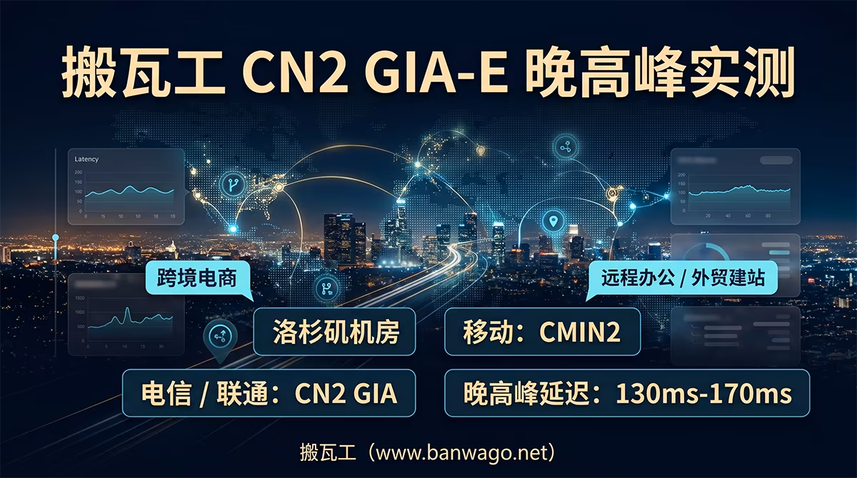 搬瓦工 CN2 GIA-E 晚高峰实测,展示洛杉矶 VPS 回程路由、国内延迟和跨境业务访问表现
