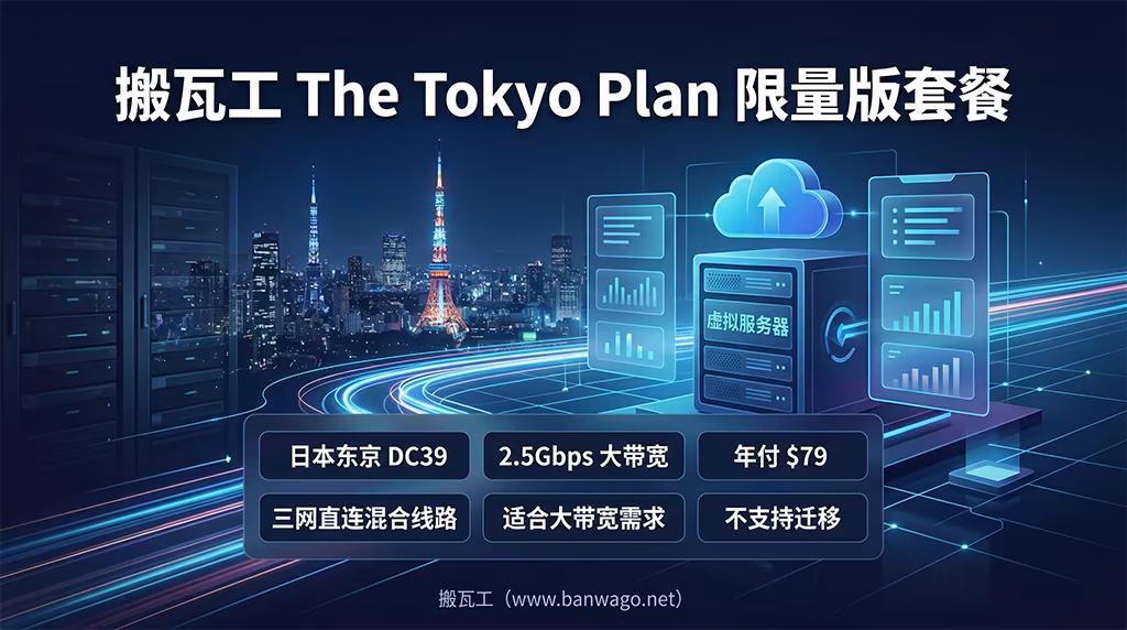 搬瓦工 The Tokyo Plan 限量版套餐,日本东京 DC39 机房,年付 79 美元,2.5Gbps 大带宽,三网直连混合线路