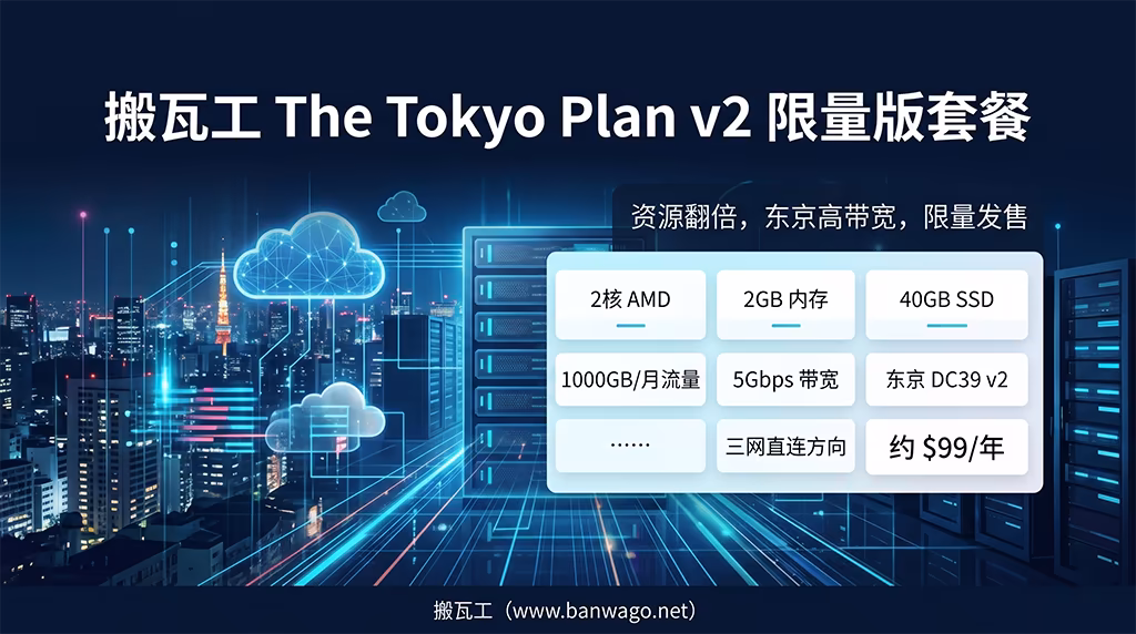 搬瓦工 The Tokyo Plan v2 限量版套餐,东京 DC39 v2 机房,2核2GB内存40GB SSD,1000GB月流量,5Gbps 带宽,约99美元每年